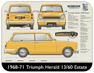 Triumph Herald Estate 13/60 1968-71 Place Mat, Medium
